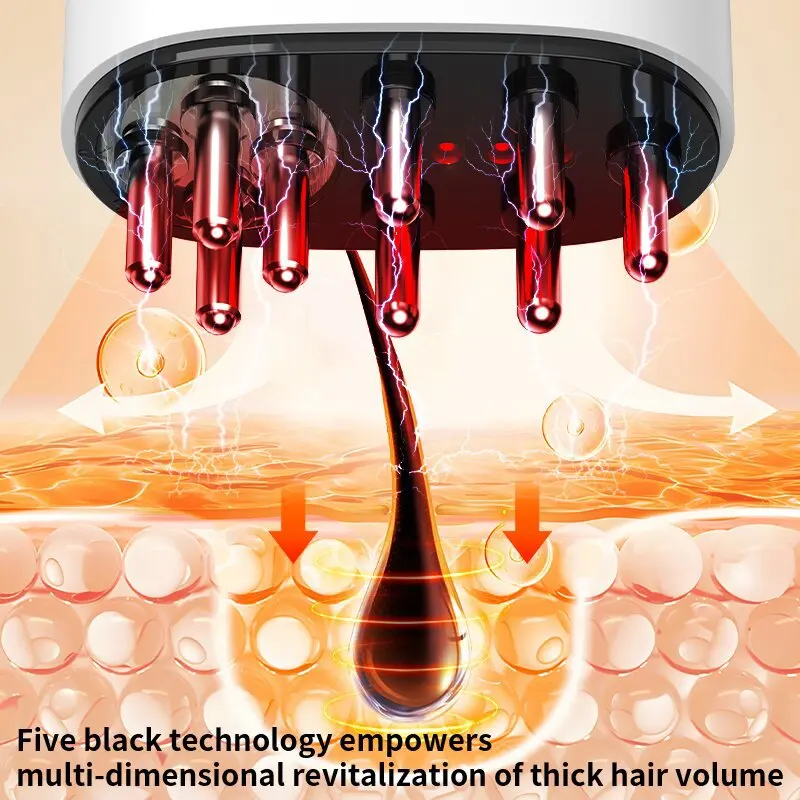 Cabeça elétrica massageador do - Hair Care Guide avaliação e preço